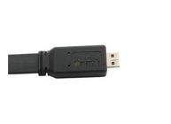 Кабель передачи данных USB высокой эффективности, кабель HDMI-HDMI
