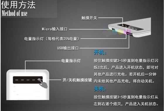 Электропитание лития 5V передвижное, черный белый портативный банк силы